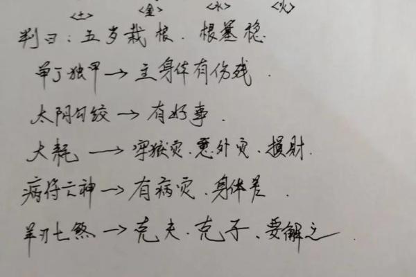 八字算命可信吗