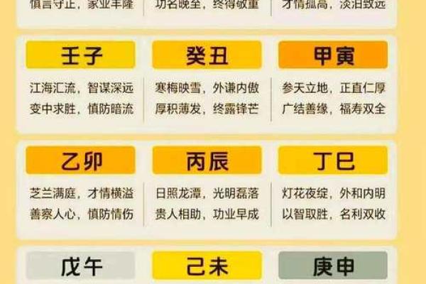 如何算命中五行缺什么