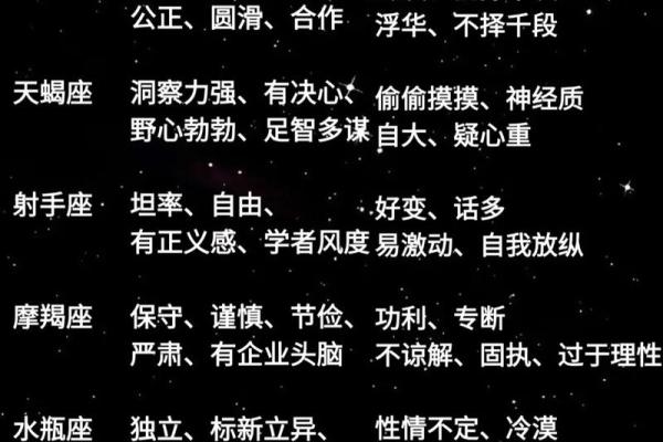 12星座个性分析，揭秘你的隐秘性格特点！
