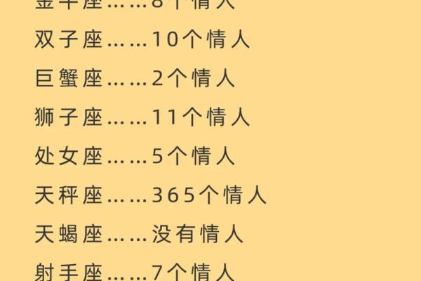 有共情力的星座有哪些