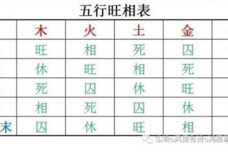 八字旺相纹关公，了解其功效与意义！