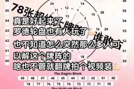 塔罗测试：你能让花花公子回头，专一痴情嘛？