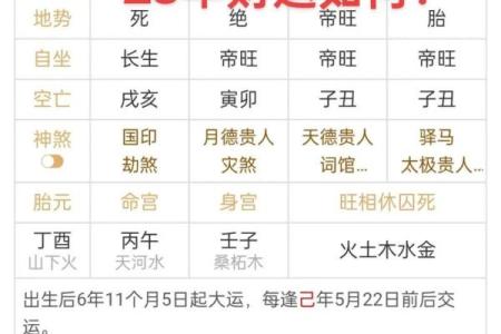 八字怎样看流年财运