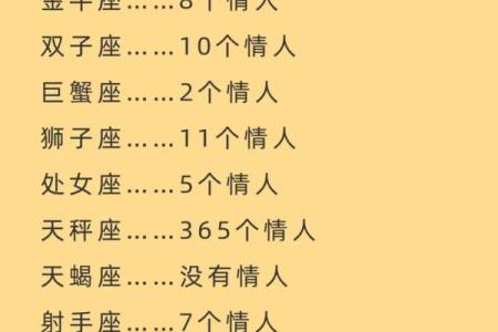 有共情力的星座有哪些