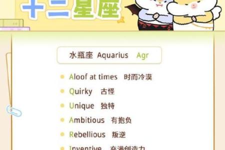 如何用英文写星座名称