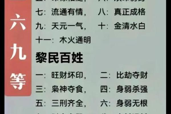 小贵八字 小贵八字