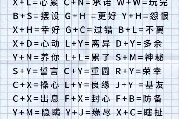 情侣名字测验,免费情侣姓名测试 情侣名字测验,免费情侣姓名测试