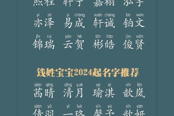 姓钱的名人-名人大全-姓名学姓名