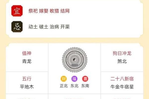 88星座对应日期