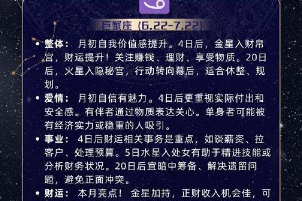 2028七月星座运势