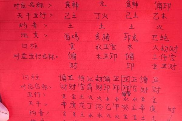 亥时出生不需要算命 这个时辰出生好不好