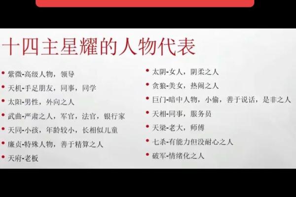 紫薇斗数寿命的星星