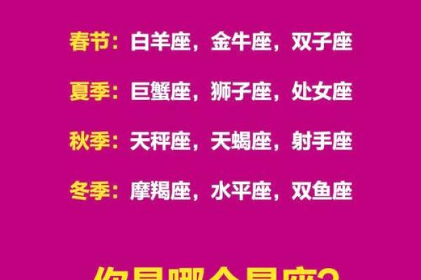 我的星座和TA的星座能否匹配如何进行星座速配查询