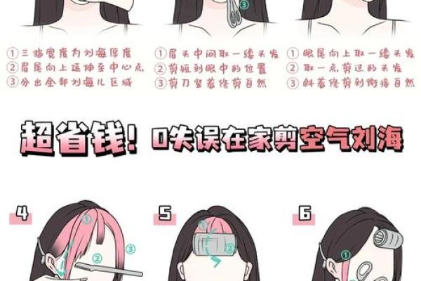 如何剪八字刘海 如何剪八字刘海