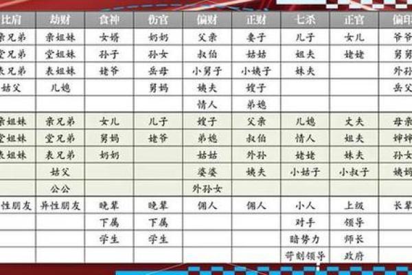 命理分析为何双胞胎八字相同命不同