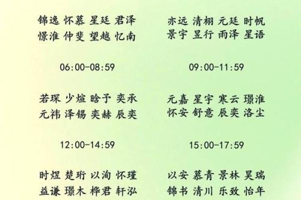 取名打分免费测试周易 取名打分免费测试周易