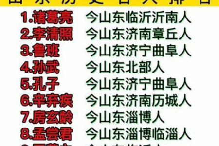 姓鲁的名人-名人大全-姓名学-华易算命网姓名