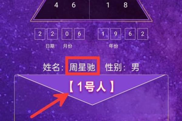 十二星座,生命灵数的计算与解读 十二星座,生命灵数的计算与解读