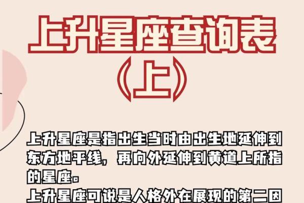 上升星座免费查询