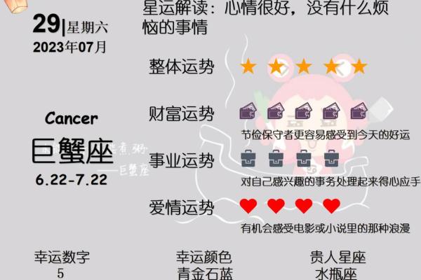 六月29号是什么星座的