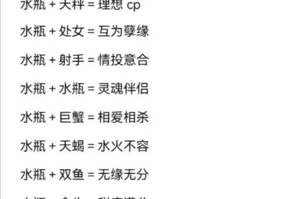 十二星座水瓶座能打过摩羯座吗