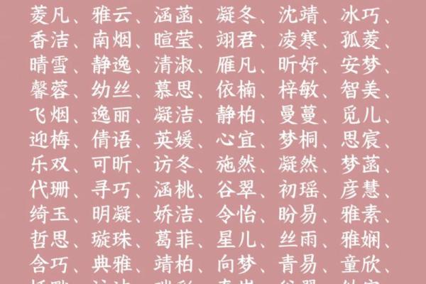 中国古典美女名字大全-姓名学-华易网姓名 中国古典美女名字大全-姓名学-华易网姓名
