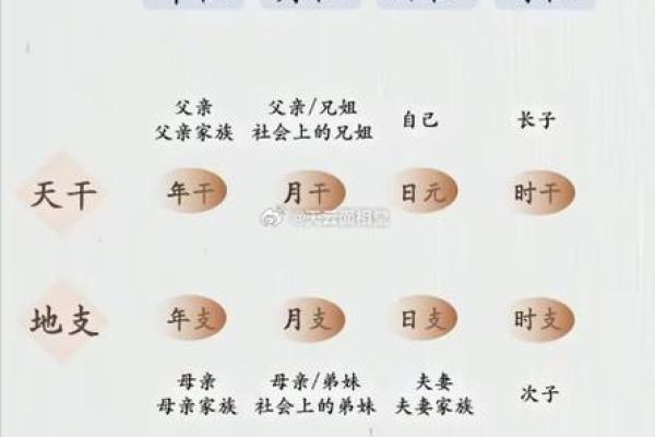 八字看子女什么时候来,八字如何看子女缘 八字看子女什么时候来,八字如何看子女缘