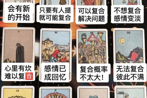 塔罗测试：异地恋考验的是什么？