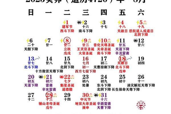 阳历八月份是什么星座 阳历八月份是什么星座