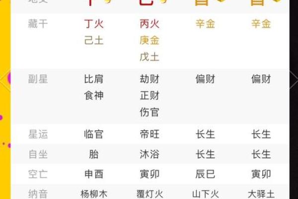 八字断身体哪里最准 八字断身体最准处 八字断身体哪里最准 八字断身体最准处