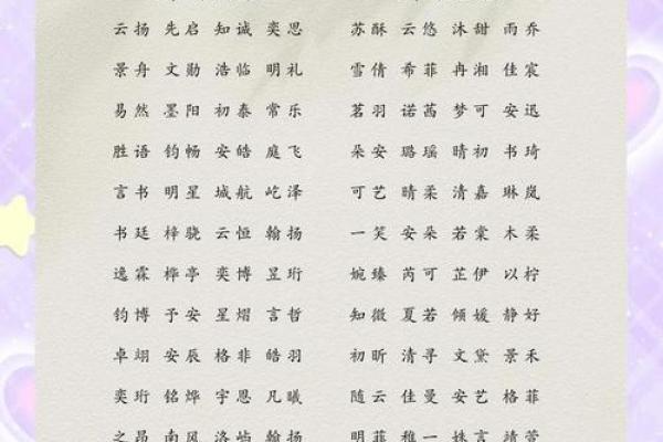 2019年3月11号丑时出生的男孩起名时要注意什么姓名 2019年3月11号丑时出生的男孩起名时要注意什么姓名