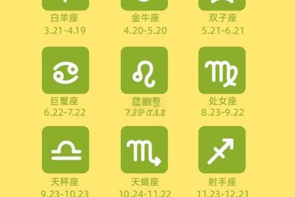 六月20号是什么星座的？