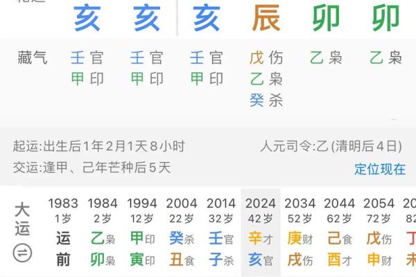 无财的八字 无财的八字