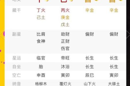 八字断身体哪里最准 八字断身体最准处