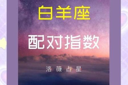 白羊座二区与白羊金牛座的星座配对