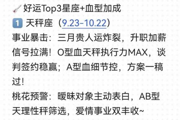 风向星座与血型联姻:星座运势与血型性格解析 风向星座与血型联姻:星座运势与血型性格解析