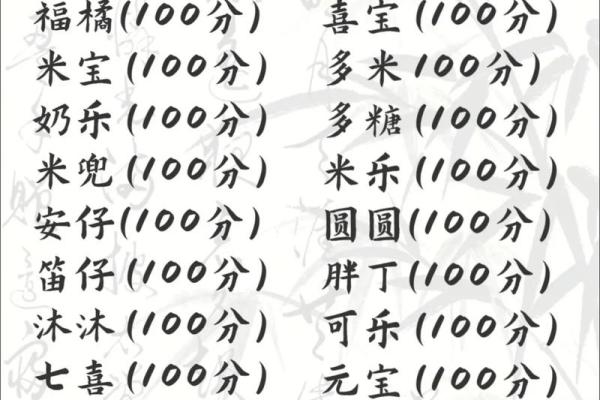 2021年7月12日出生女宝宝有仙气的乳名姓名 2021年7月12日出生女宝宝有仙气的乳名姓名