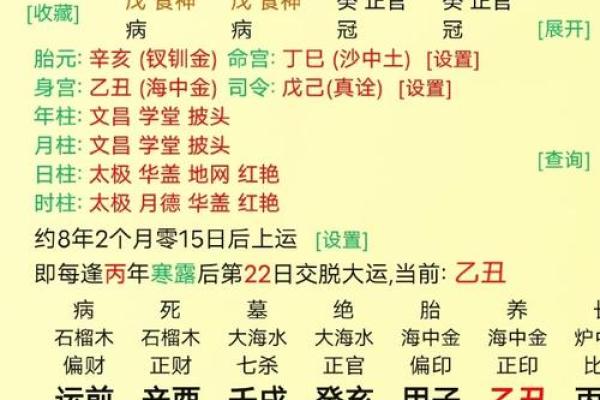 成势的八字