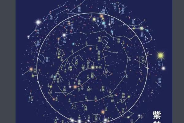 紫薇斗数看拆迁