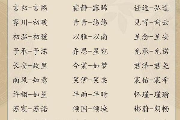 双胞胎取名是的两种方法和有哪些好听的双胞胎名字-姓名学-华易网姓名