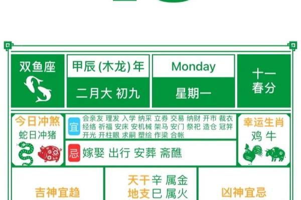 4月18日是什么星座