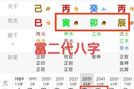算命八字好不