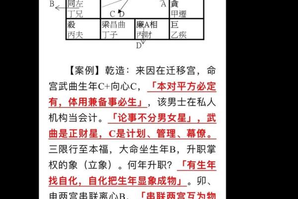 紫薇斗数全书4