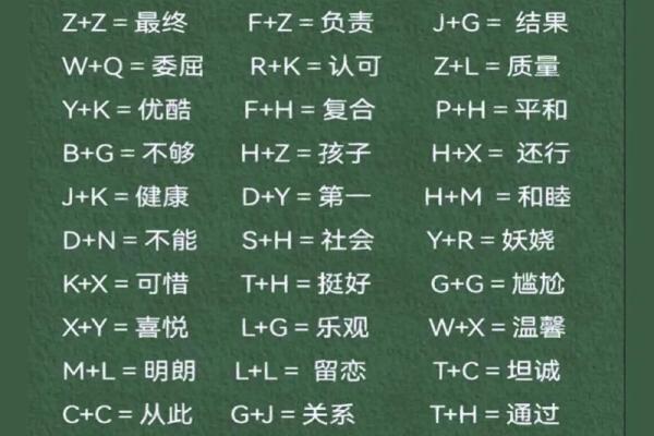 姓名配对笔画除以二 2个人的姓名笔画相加除以二的婚姻测试？