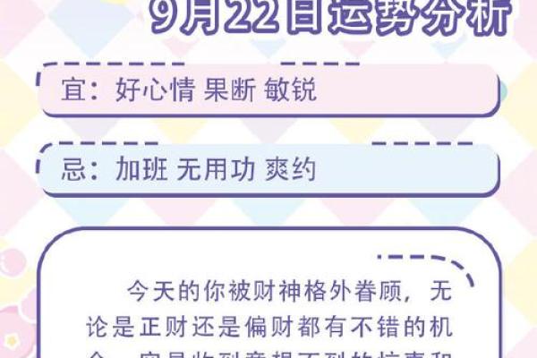 开始十二星座每日运势