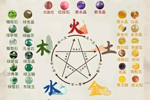 八字偏弱的人宜佩戴什么饰品为好呢 八字偏弱的人宜佩戴什么饰品为好呢