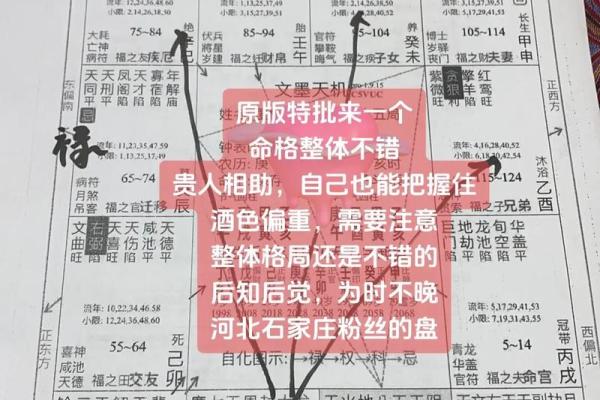 紫微斗数与八字