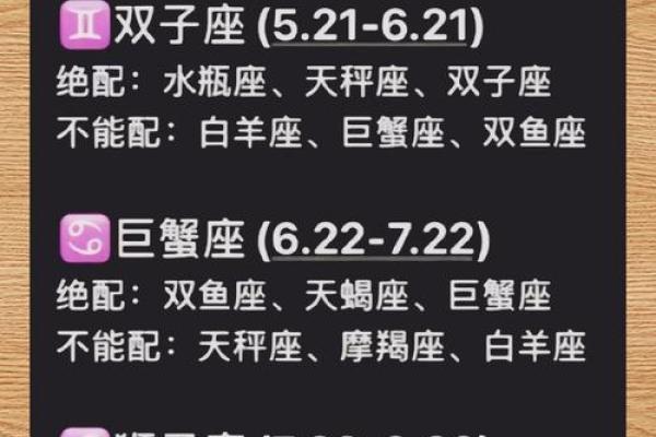 12星座如何穿衣搭配?星座指南来帮忙! 12星座如何穿衣搭配?星座指南来帮忙!