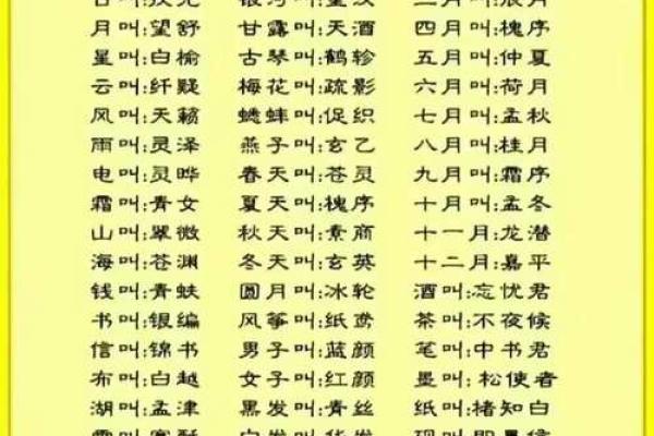免费生辰八字取名字 生辰八字免费取名 免费生辰八字取名字 生辰八字免费取名