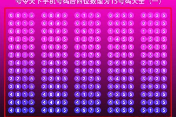 测吉凶手机号打分测试 测吉凶手机号打分测试